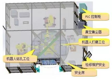 电气控制什么是电气控制？的最新报道(图3)