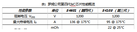 电控系统什么是电控系统？的最新报道