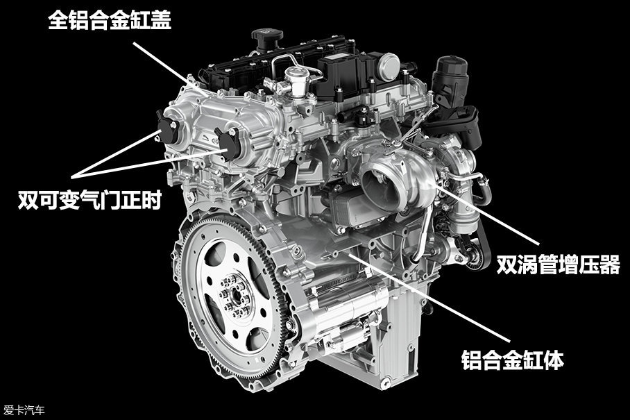 F-PACE率先搭载聊捷豹Ingenium发动机(图8)