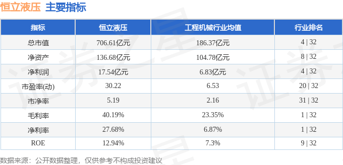 恒立液压（601100）4月11日主力资金净买入749927万元(图3)