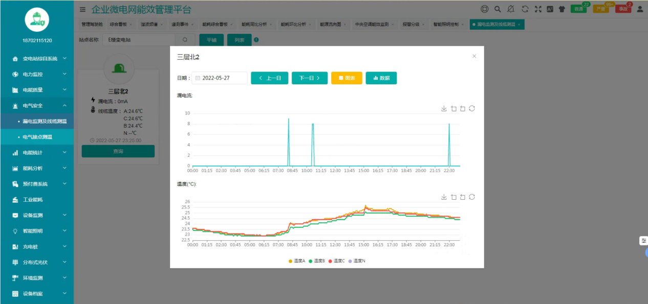 浅谈地下水污厂配电系统电气安全设计(图7)