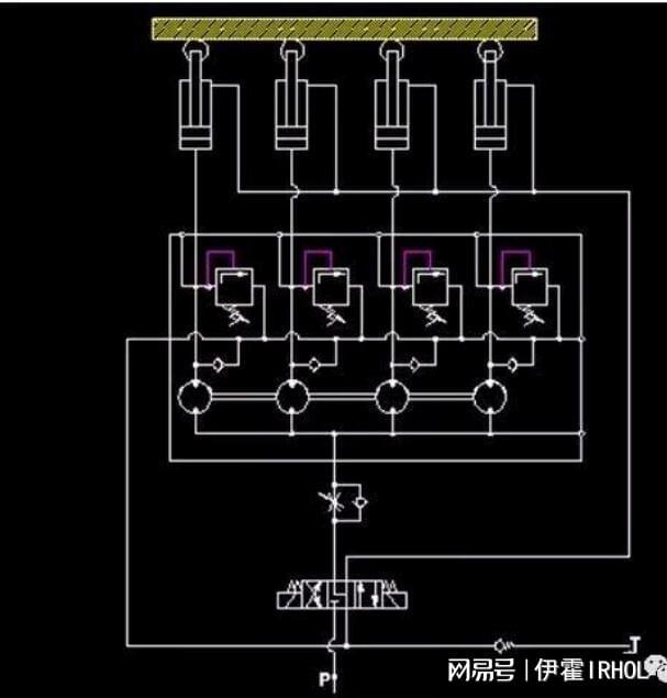 液压油缸同步回路同步精度误差的成因与控制2(图3)