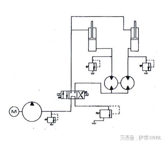 液压油缸同步回路同步精度误差的成因与控制2(图2)