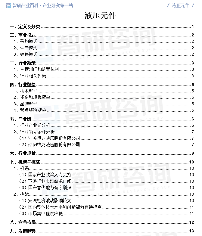 中国专业的产业知识平台！智研产业百科【218】——液压元件