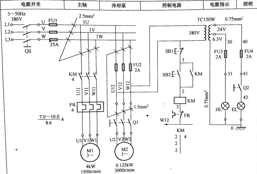 电气控制系统图的三种分类