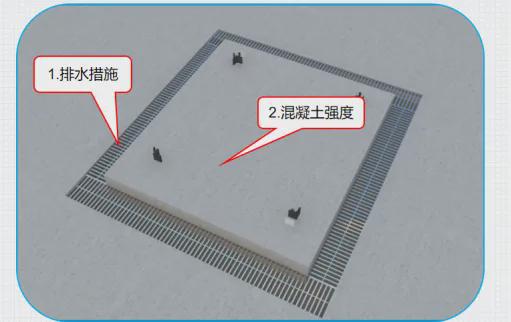 塔式起重机各系统安全检查要点(图3)