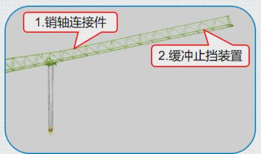 塔式起重机各系统安全检查要点(图9)