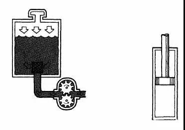图文分解液压系统的工作过程液压菜鸟也能看懂！(图4)