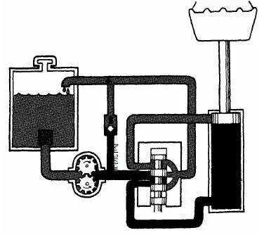 图文分解液压系统的工作过程液压菜鸟也能看懂！(图8)