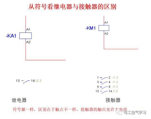 看完了这些电气知识你涨知识了吗？(图5)