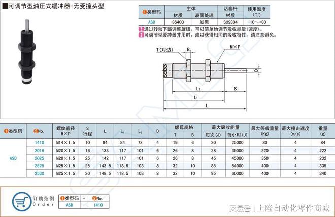 无受撞头型可调节油压式缓冲器的特点和作用