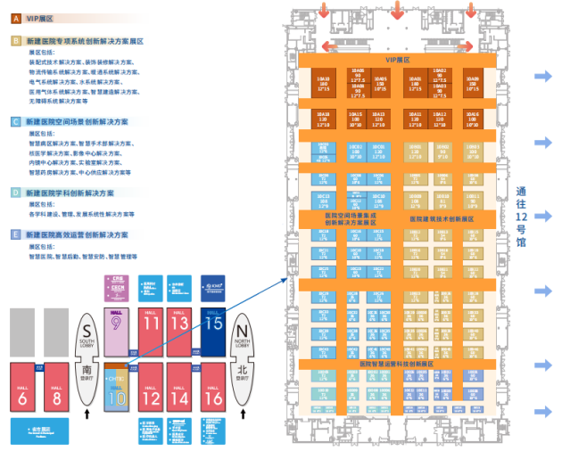 新建医院科技创新前沿盛会丨新建医院科技创新大会暨高解决方案博览会与CMEF同期同地重磅来袭！(图4)