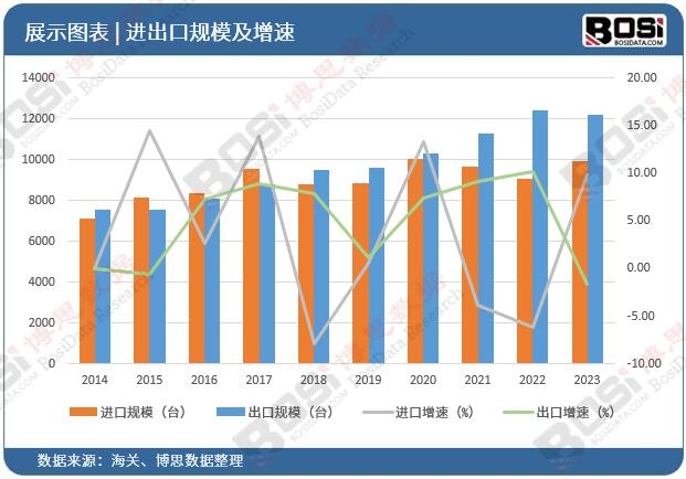 液压油缸市场崛起：中国引领全球工程机械新潮流(图2)