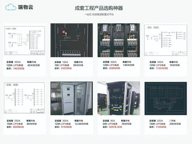 启迪控股专精特新丨瑞物科技赋能电气非标定制一站式采购(图3)