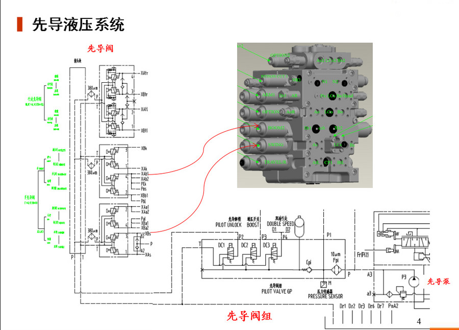 挖掘机行走系统故障大揭秘人人都是专家(图3)