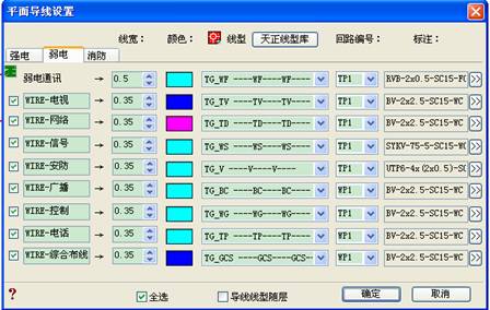 天正软件-电气系统T-Elec(图2)