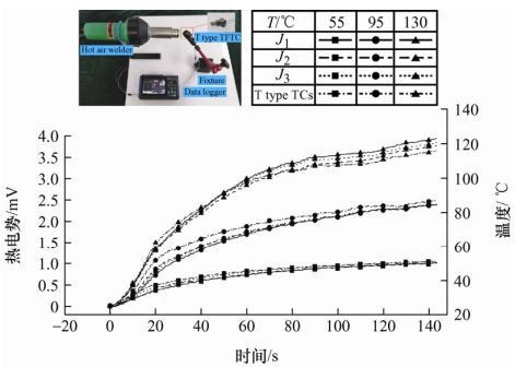 北航、浙大、西安交大和太原理工联合策划——智能液压元件及系统基础技术丨JME特邀专栏（上）(图12)