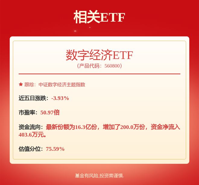 【机构调研记录】平安基金调研兴通股份、望变电气等5只个股（附名单）