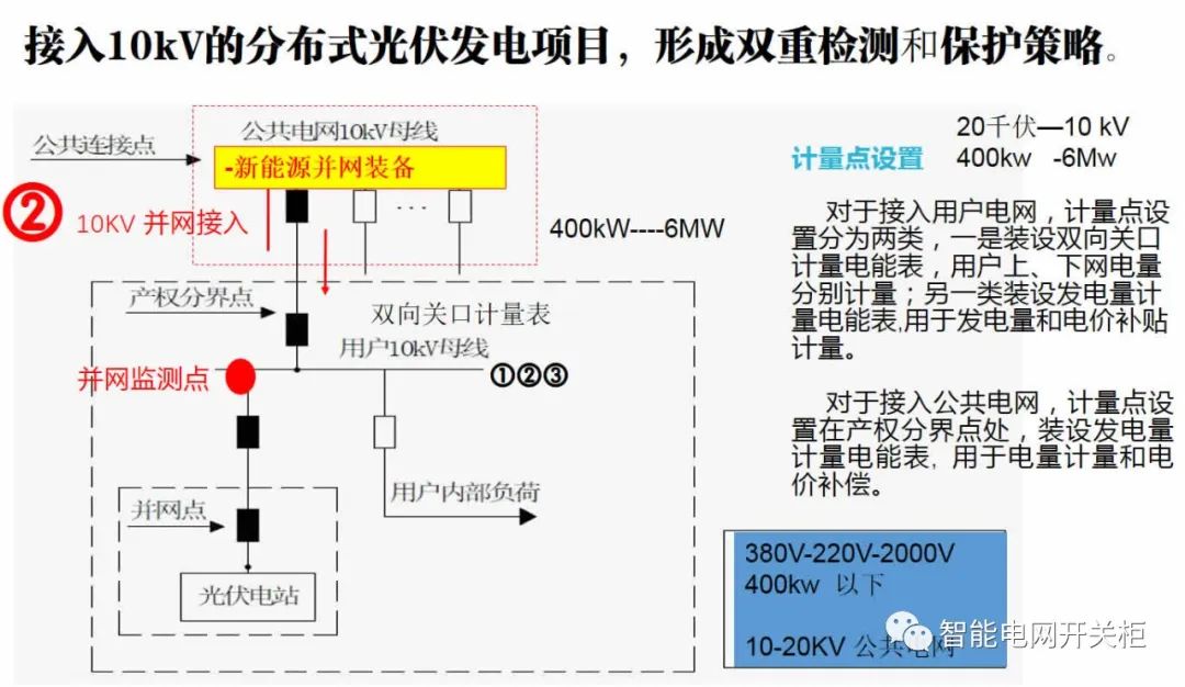 什么是新型电力系统？新型电力系统特征有哪些