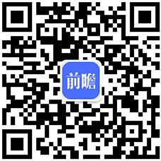 【最全】2022年中国液压行业上市公司全方位对比(附业务布局、业绩对比、业务规划等)(图6)