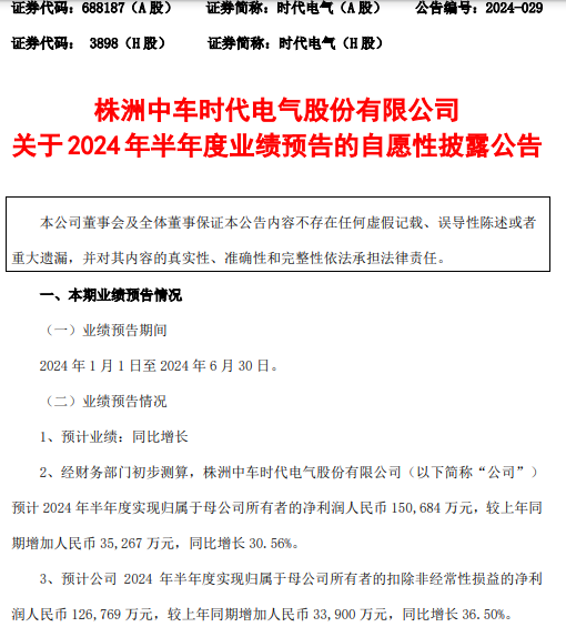 时代电气2024年上半年预计净利1507亿同比增加3056%轨道交通产品验收交付量同比增长