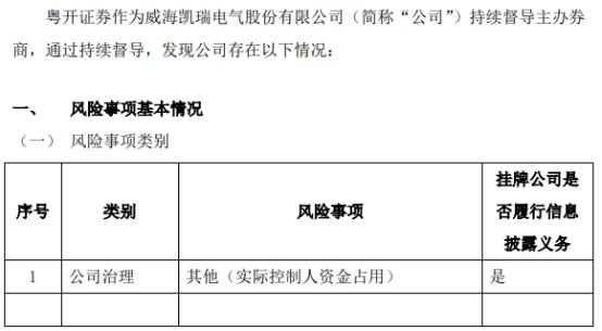 凯瑞电气存在公司资金被关联方占用的情形