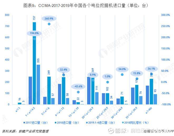 【产品评测】赛克思PVD柱塞泵小元件撬动微挖大市场！