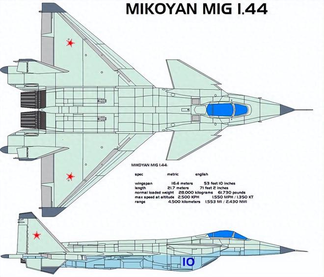 安的什么心？俄罗斯专家：中国歼20抄袭苏联战机不具备隐身性能(图1)