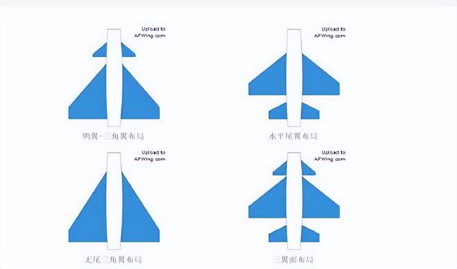 安的什么心？俄罗斯专家：中国歼20抄袭苏联战机不具备隐身性能(图3)