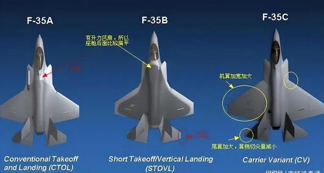 安的什么心？俄罗斯专家：中国歼20抄袭苏联战机不具备隐身性能(图2)