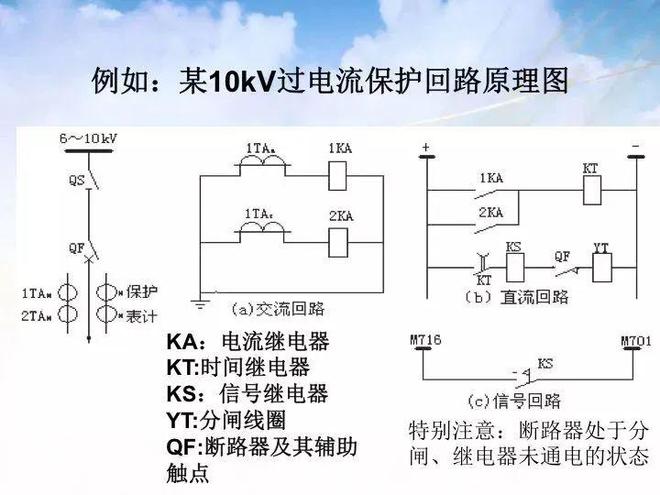 干货！5分钟教你看懂电气二次接线图(图3)