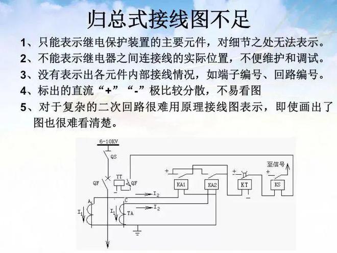 干货！5分钟教你看懂电气二次接线图(图2)