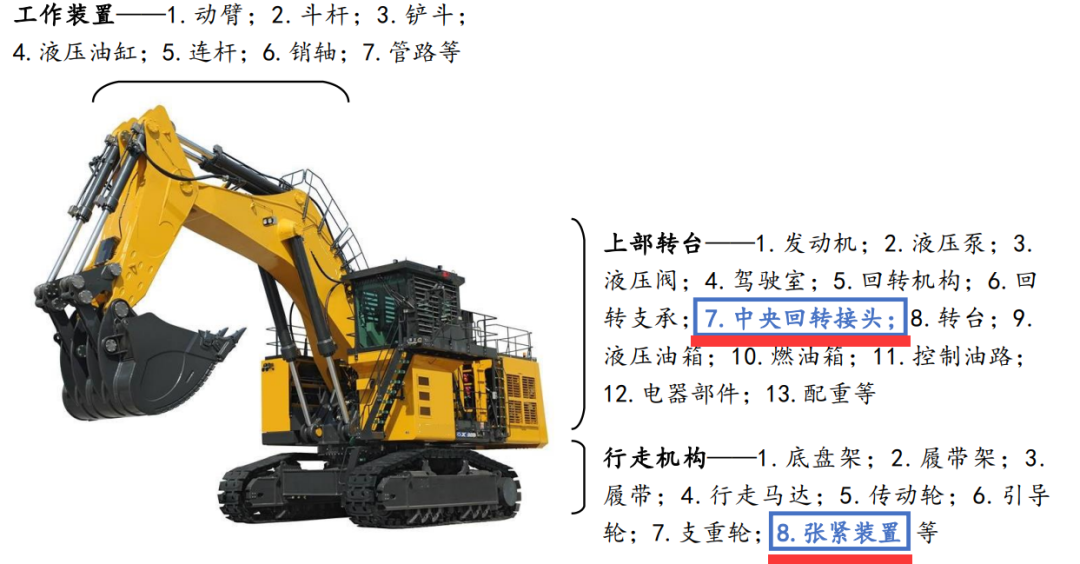 长龄液压估值预测表预计上市第5天83元开板获43万液压(图3)