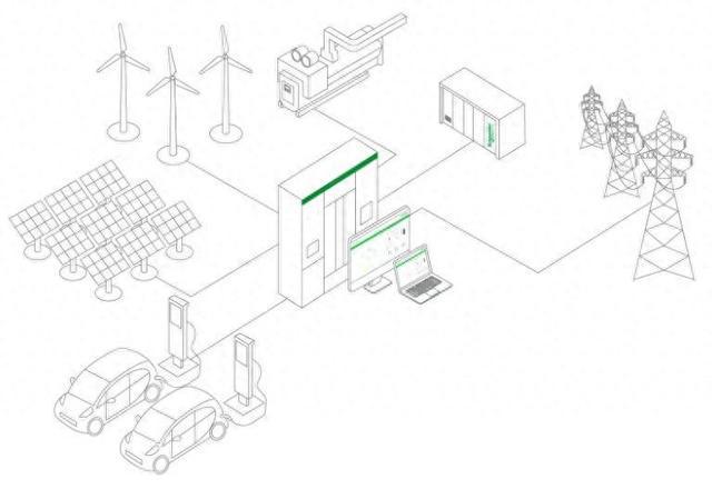 施耐德电气携手联盛新能源助力构建新型电力系统