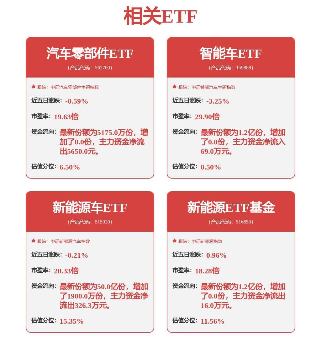 比亚迪获得实用新型专利授权：“轨道车辆的液压制动系统和轨道车辆”