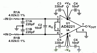 心电图(ECG)设计六大挑战与解决方案(图2)