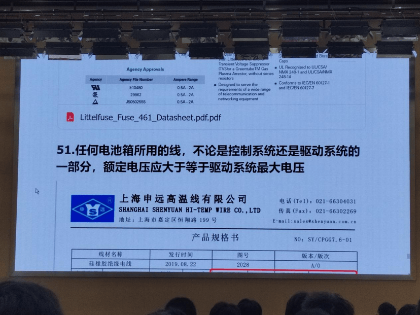 2024中国大学生方程式系列赛事电气系统安全员培训(图4)