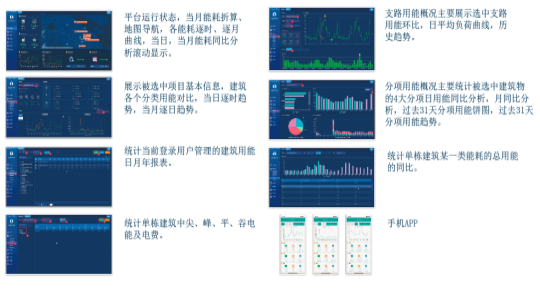 电力物联网系统基本概念与架构特点、应用与发展(图2)