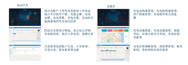 电力物联网系统基本概念与架构特点、应用与发展(图4)