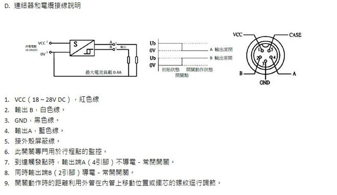 HD-2B2-G06-DL-P-D-PC24阀芯位置感应器式电液方向阀(图2)