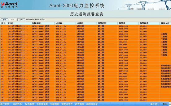 通常说的电力系统是指什么包括哪些部分？(图2)