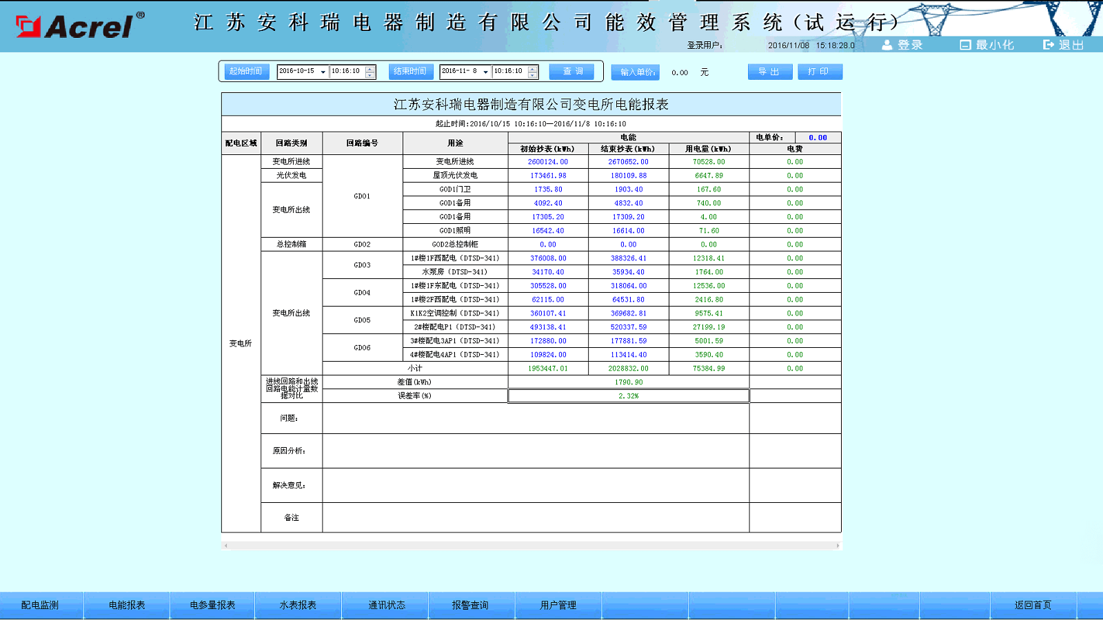 通常说的电力系统是指什么包括哪些部分？(图4)