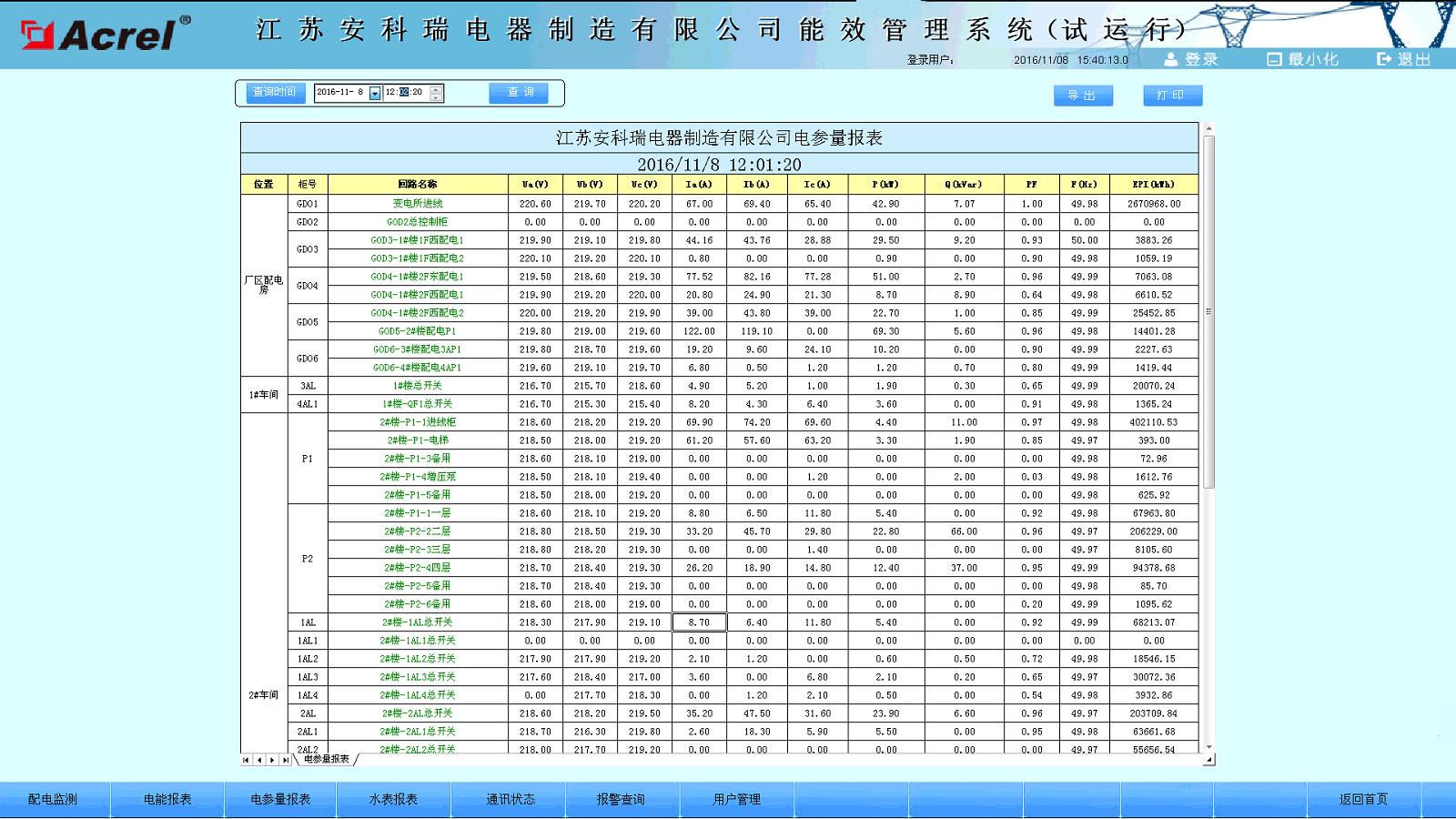 通常说的电力系统是指什么包括哪些部分？(图8)