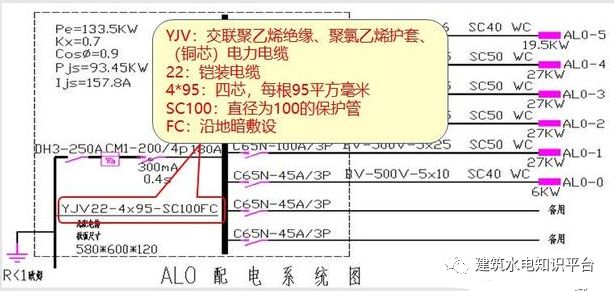 教你如何读懂照明系统图(图6)