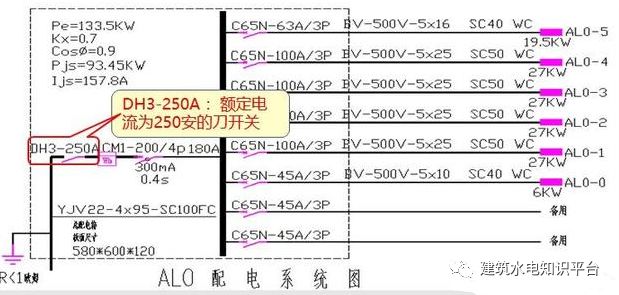 教你如何读懂照明系统图(图9)