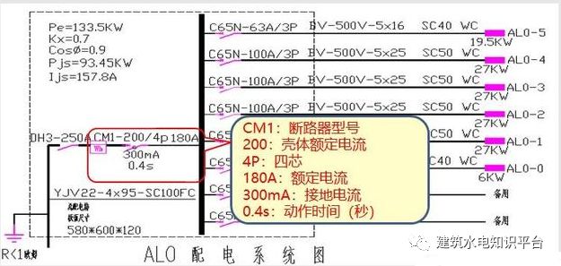 教你如何读懂照明系统图(图10)