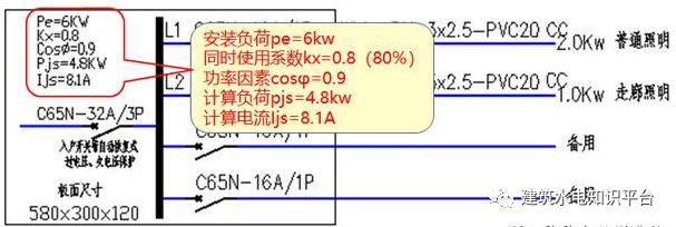 教你如何读懂照明系统图(图12)