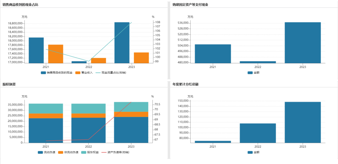 2024年综合电力设备行业研究报告(图5)