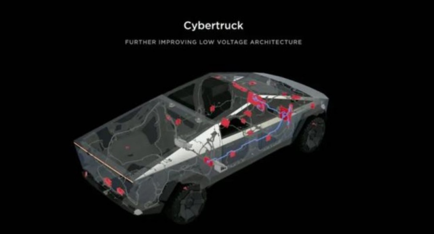 48V系统比Cybertruck更颠覆其他车企会跟进吗(图3)