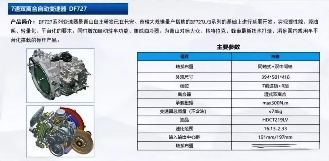 长安7DCT变速箱内部原理解析双离合变速器的基本原理(图5)